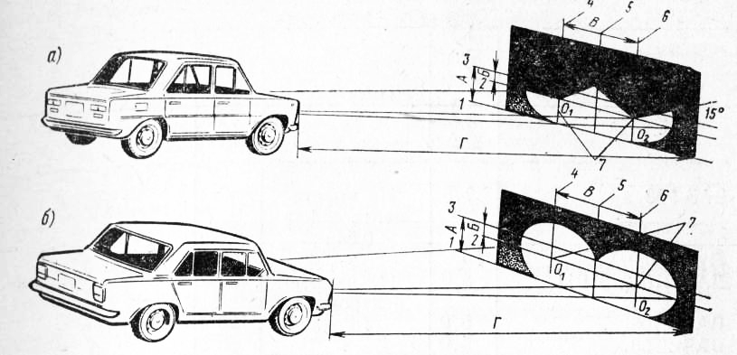 Схема регулировки фар автомобиля
