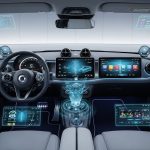 gadzhety dlya umnogo avtomobilya innovatsii 2025 goda dlya komforta i bezopasnosti