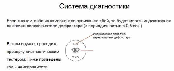 Схема резистора печки приора